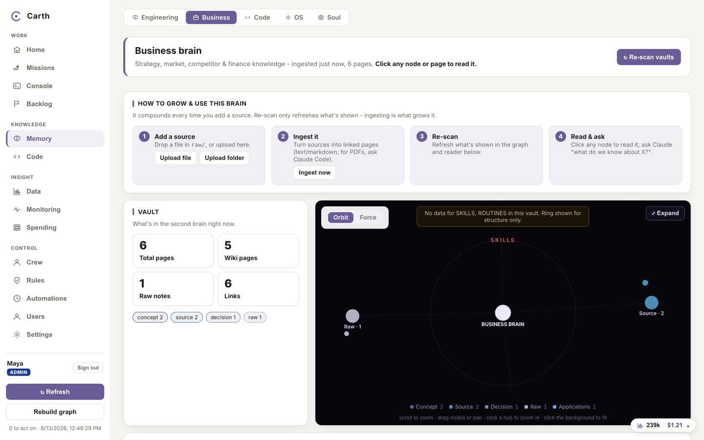 The Business vault in Memory: the Add a source panel with its Upload file and Upload folder buttons, the Ingest now action, and the vault's ingested pages and graph